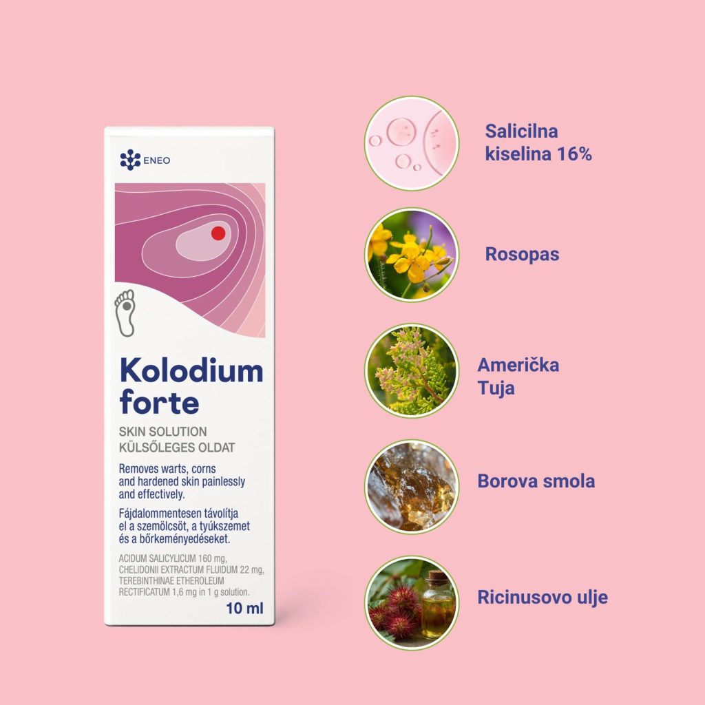 kolodium forte rosopas tuja borova smola